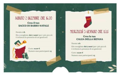 L’allegro atelier delle feste
